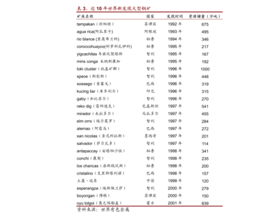 杭鍋股份可轉(zhuǎn)債發(fā)行法律意見補充 針紡織品及原料銷售業(yè)務(wù)的法律審視